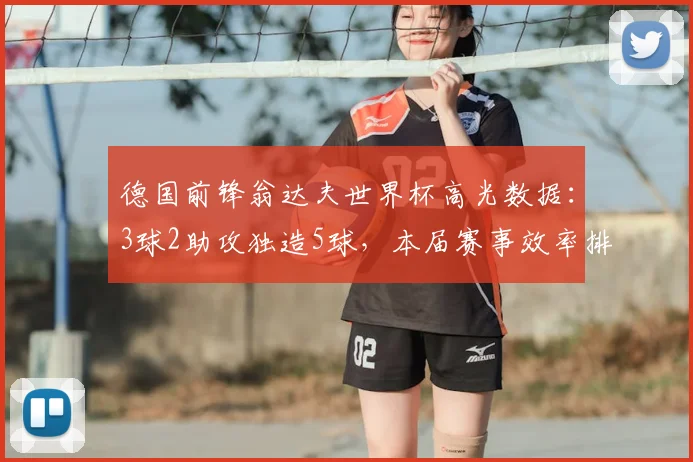 德国前锋翁达夫世界杯高光数据：3球2助攻独造5球，本届赛事效率排名第1详解